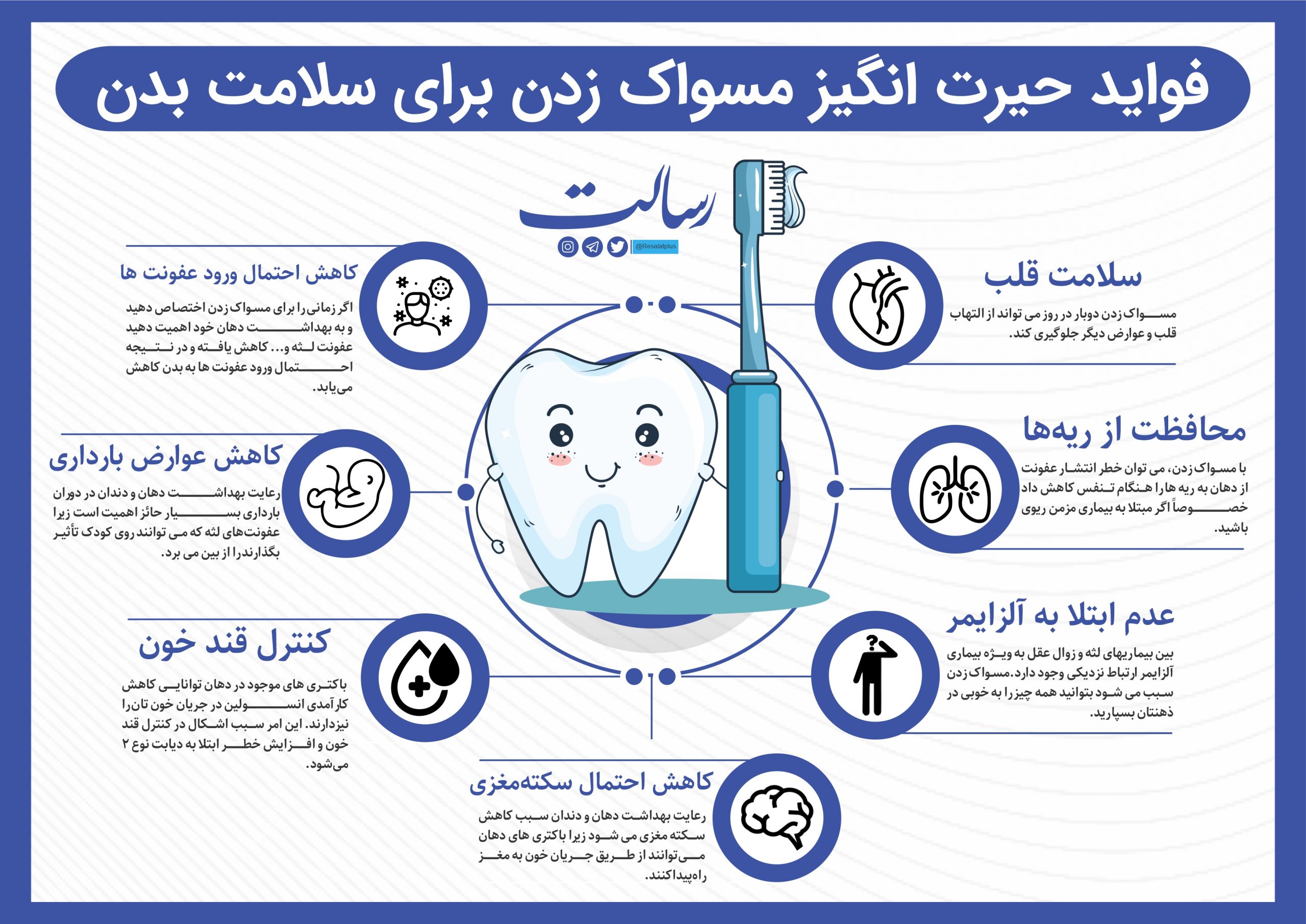 فواید حیرت انگیز مسواک زدن برای بدن انسان+ اینفوگرافی - خبرگزاری آنا