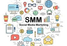 What is SMM and why is it so important in 2021?