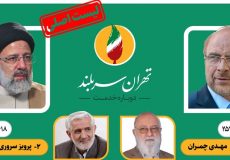 نتایج شمارش آرای انتخابات شورای‌شهر تهران