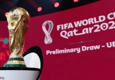 نتایج مسابقات فوتبال مقدماتی جام جهانی ۲۰۲۲ در قاره اروپا