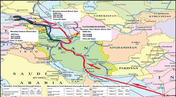 کریدور پیشرفت کشور