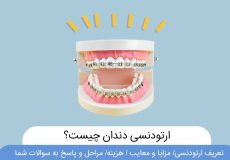 ارتودنسی چیست و چگونه کار می کند؟