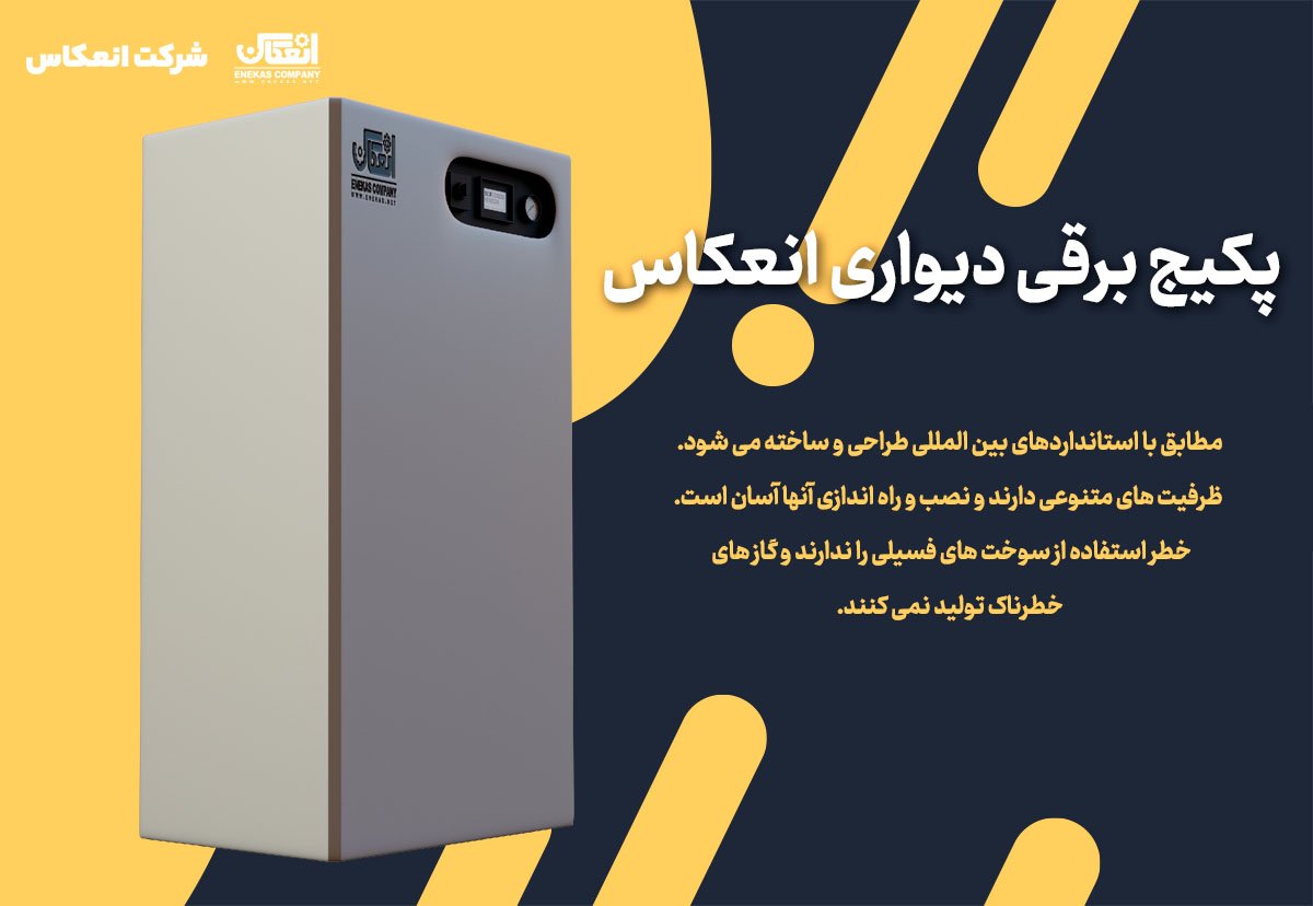 پکیج برقی دیواری انعکاس