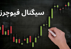 سیگنال فیوچرز؛ راهنمای جامع سیگنال Futures [معرفی بهترین منابع ارائه دهنده]